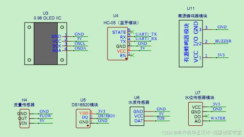 基于stm32的智能飲水系統(tǒng)設(shè)計(jì)
