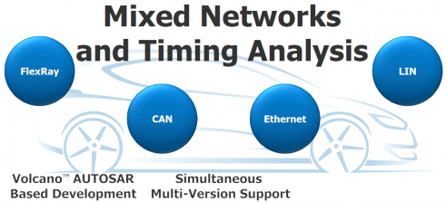 汽車電氣設(shè)計(jì)工具與普通EDA工具有何異同?