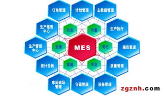 阿智商鋪 宜科傳感器車間的mes系統(tǒng)應用 智能化網(wǎng)頭條 宜科 天津 電子