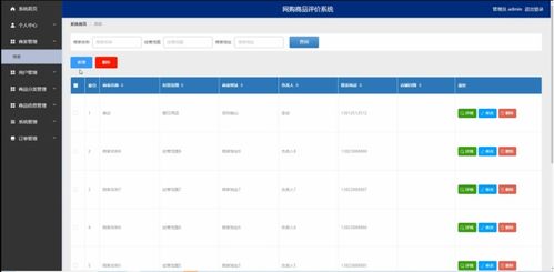 計算機畢業設計springboot網購商品評價系統 基于spring boot的在線購物商品評價管理系統設計與實現 spring boot框架下的電商商品評價系統開發與應用