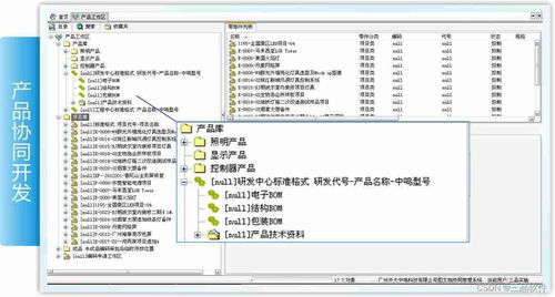 基于plm系統的產品研發協同平臺開發實現 產品研發協同平臺功能特點